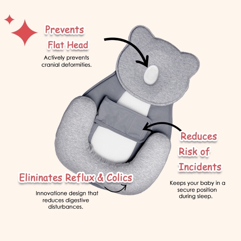Anti Choking Inclined Sleep Pa - Baby Nursery Hospital recension och pris