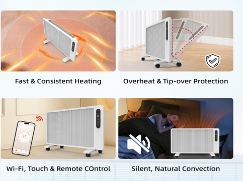 Quiet Radiant Graphene Electri - Baby Nursery In recension och pris